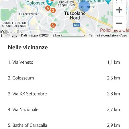 La Mia Casa Al @pigneto